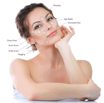 Laser Skin Care Treatments Clinic in Dubai