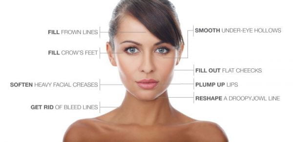 Botox in Islamabad Pakistan | Botox Injection Treatment